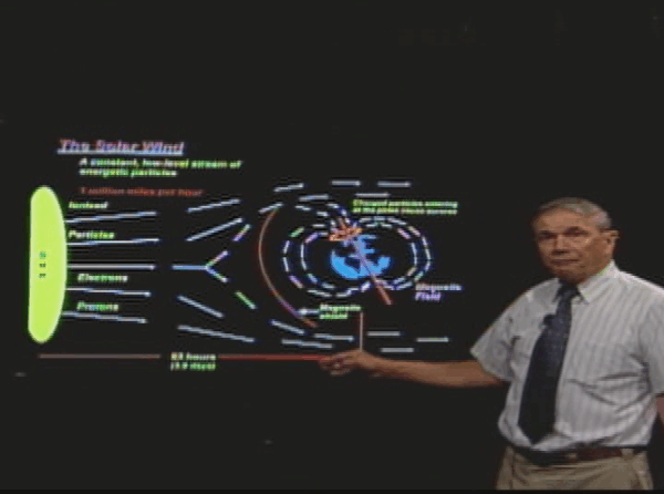 Wonders of Astronomy- Your Favorite Star