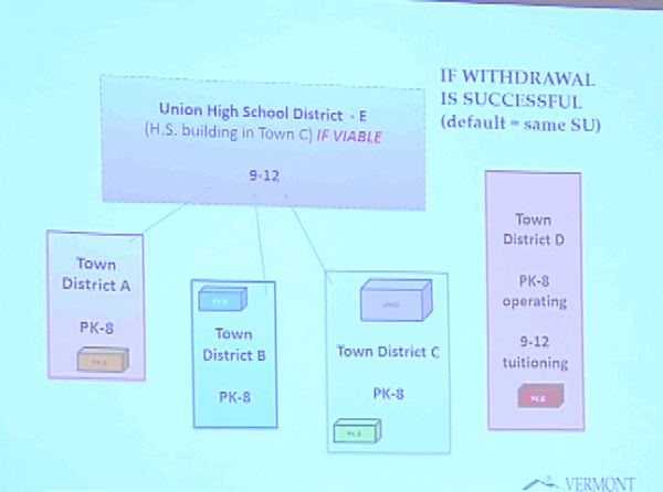 Mt. Holly School Bd. 7/19