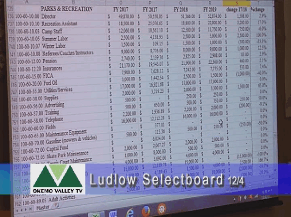 Ludlow Selectboard 12/4