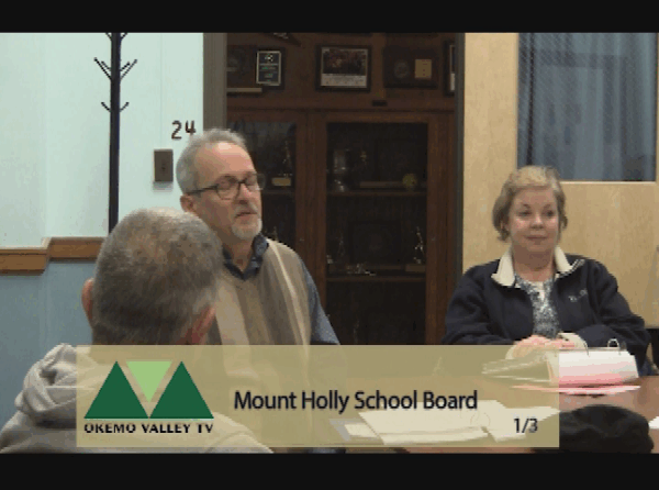 Mount Holly School Board 1/3