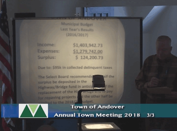 Andover Town & School Annual Meeting