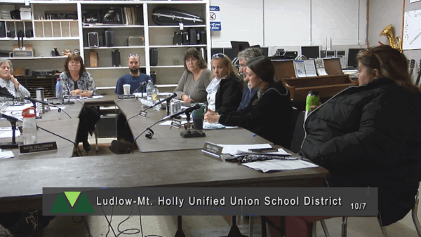 Ludlow-Mt. Holly Unified School Dist. 10/9
