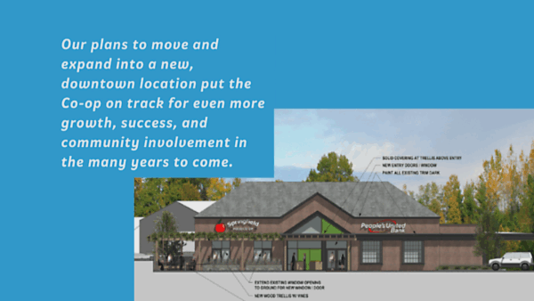 Chamber Update- Springfield Food Co-op