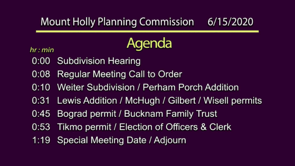 Mount Holly Planning Commission 6/15