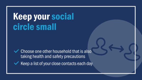 Tips to Reconnect with Family & Friends