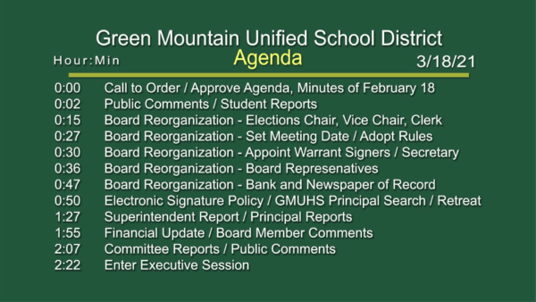 Green Mt. Unified School District Board 3/18