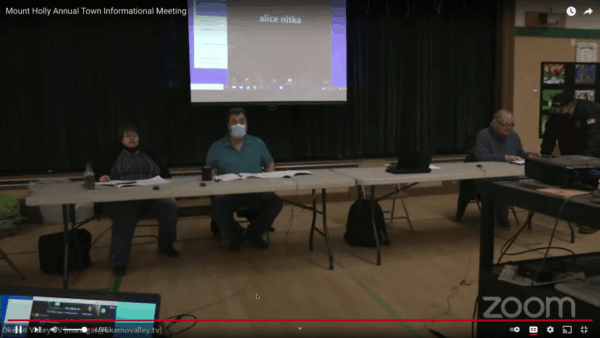 Mount Holly Town Meeting 2022