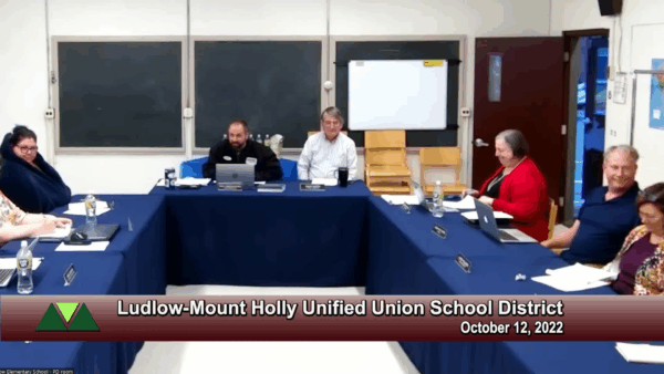 Ludlow-Mount Holly Unified Union School District 10/12