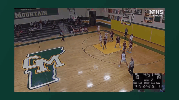 Green Mountain Union HS Boys’ Basketball vs Proctor