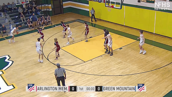 Green Mountain Union HS Boys’ Basketball vs Arlington Memorial