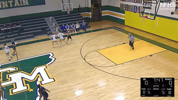 Green Mountain Union HS Girls’ Basketball vs Mid VT Christian