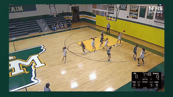 Green Mtn. Union HS Girls’ Basketball vs Leland & Gray