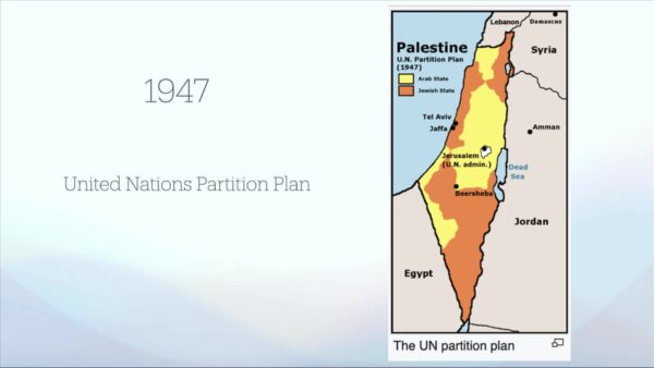 Israel, Judaism, & Islam