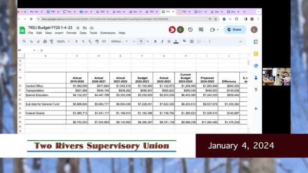 Two Rivers Supervisory Union 1/4