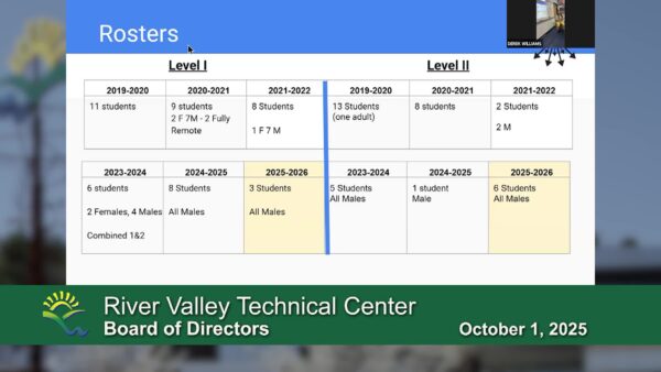 River Valley Technical Center Board 10/1