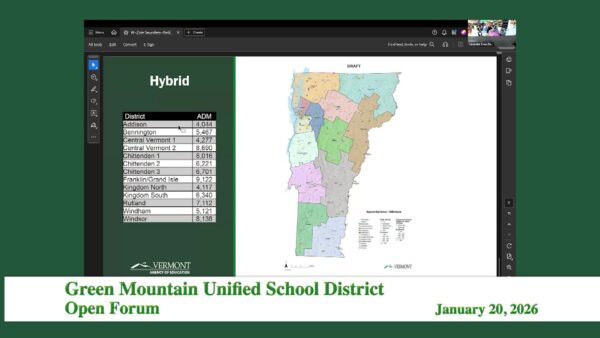 Green Mountain Union School District Open Forum